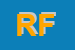 Logo di ROYAL -FUR SRL