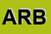 Logo di ARBIA SRL