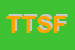 Logo di TSF TELE SISTEMI FERROVIARI SPA