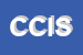 Logo di CIS COOPERATIVA ITALIANA SERVIZI