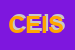 Logo di COS ED IT S R L