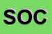 Logo di SOCOPAS (SRL)