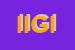 Logo di IGI -ITALIA -GESTIONE -IMMOBILI SRL