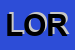 Logo di LORETI