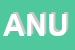 Logo di AAAVTAG NDB URBE