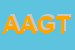 Logo di AGT AMERICAN GROUP TRAVEL