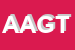 Logo di AGT AMERICAN GROUP TRAVEL SRL