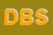 Logo di DUE B SAS