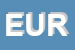 Logo di EUROTOUR