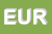 Logo di EUROTOURS