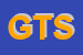 Logo di GLIS TOUR SRL
