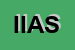 Logo di IAS INTERNATIONAL ASSISTANCE SERVICE DI CAMPANA GIANCARLO -SOCIETA-IN NOME COLLETTIVO