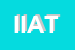 Logo di IATA INTERNATIONAL AIR TRANSPORT ASSOCIATION