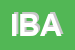 Logo di IBAR