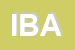 Logo di IBAR