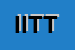 Logo di ITT ITALIAN TRAVEL TEAM SRL