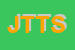 Logo di JUST TOURS E TRAVEL SRL