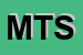 Logo di MP TOURS SRL