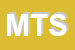 Logo di MELROSE TRAVEL SRL