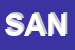 Logo di SANDAN SRL