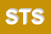 Logo di SISTINA TRAVELSERVICE SRL