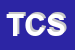 Logo di TRAVEL CONSULTANTS SRL