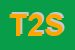 Logo di TURISMO 2003 SRL