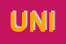Logo di UNIONTURISMO