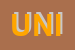 Logo di UNIVERS SRL