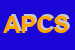 Logo di AMMINISTRAZIONE PT-DIREZIONE CENTRALE SERVIZI TELEGRAFICI