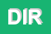 Logo di DIREZPROVPT