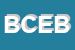 Logo di BMD CITY EXPRESS DI BELIA DAVIDE e C SNC