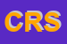 Logo di CENTRO RECAPITI SRL