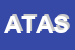 Logo di AUGEN TELEMATICA E AUTOMAZIONE SRL