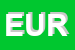 Logo di EUROMASTER