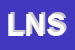 Logo di LUALMA NETWORK SRL