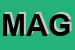 Logo di MAGICOM