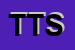 Logo di TIESSETI TELEMATICA SRL