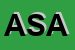 Logo di AGENZIA SUD AMERICA