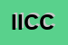 Logo di ICC INTERNATIONAL CALLING CENTER SRL