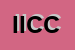 Logo di ICC INTERNATIONAL CALLING CENTER SRL