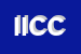 Logo di ICC INTERNATIONAL CALLING CENTER SRL