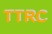 Logo di TRC -TELE RADIO COMUNICAZIONI SRL