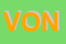 Logo di VODAFONE OMNITEL NV
