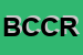 Logo di BANCA DI CREDITO COOPERATIVO DI ROMA SOCCOOP A RL