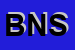 Logo di BANCA NUOVA SPA