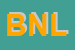 Logo di BNL