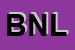 Logo di BNL