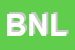 Logo di BNL