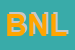 Logo di BNL